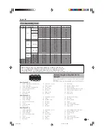 Preview for 64 page of Sharp Aquos LC-45G1X Operation Manual