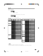 Preview for 66 page of Sharp Aquos LC-45G1X Operation Manual