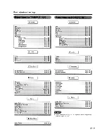 Preview for 22 page of Sharp AQUOS LC-46D43U Operation Manual