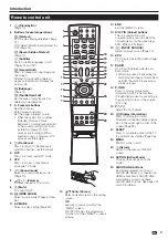 Preview for 5 page of Sharp Aquos LC-46DH65E Operation Manual