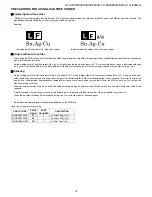 Preview for 5 page of Sharp AQUOS LC-52LE640U Service Manual