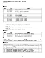 Preview for 6 page of Sharp AQUOS LC-52LE640U Service Manual