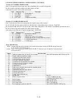 Preview for 76 page of Sharp AQUOS LC-52LE640U Service Manual