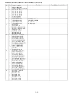 Preview for 88 page of Sharp AQUOS LC-52LE640U Service Manual