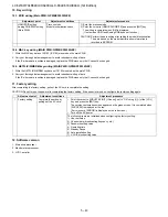 Preview for 96 page of Sharp AQUOS LC-52LE640U Service Manual