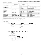 Preview for 139 page of Sharp AQUOS LC-52LE640U Service Manual