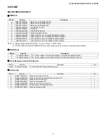 Preview for 5 page of Sharp Aquos LC-52LE830E Service Manual