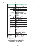 Preview for 7 page of Sharp Aquos LC-52LE830E Service Manual