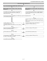 Preview for 61 page of Sharp Aquos LC-52LE830E Service Manual