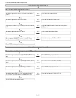 Preview for 62 page of Sharp Aquos LC-52LE830E Service Manual