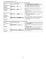 Preview for 74 page of Sharp Aquos LC-52LE830E Service Manual