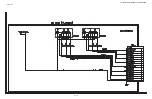 Preview for 104 page of Sharp Aquos LC-52SE94U Service Manual