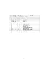 Preview for 137 page of Sharp Aquos LC-52SE94U Service Manual