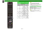 Preview for 62 page of Sharp Aquos LC-60C6600U Operation Manual