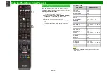 Preview for 68 page of Sharp Aquos LC-60C6600U Operation Manual