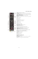 Preview for 9 page of Sharp Aquos LC-60C6600U Service Manual