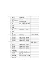 Preview for 27 page of Sharp Aquos LC-60C6600U Service Manual