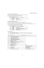 Preview for 29 page of Sharp Aquos LC-60C6600U Service Manual