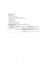 Preview for 30 page of Sharp Aquos LC-60C6600U Service Manual