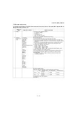 Preview for 33 page of Sharp Aquos LC-60C6600U Service Manual