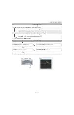 Preview for 51 page of Sharp Aquos LC-60C6600U Service Manual