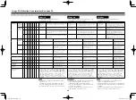 Preview for 39 page of Sharp Aquos LC-60LE661U Setup Manual