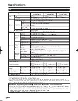 Preview for 88 page of Sharp AQUOS LC-60LE745U Operation Manual