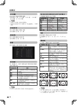 Preview for 21 page of Sharp AQUOS LC-60UA50H Operation Manual