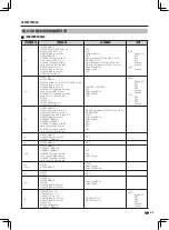 Preview for 30 page of Sharp AQUOS LC-60UA50H Operation Manual