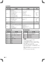 Preview for 31 page of Sharp AQUOS LC-60UA50H Operation Manual