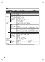 Preview for 33 page of Sharp AQUOS LC-60UA50H Operation Manual