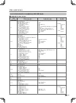 Preview for 63 page of Sharp AQUOS LC-60UA50H Operation Manual