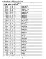 Preview for 98 page of Sharp Aquos LC-65E77UM Service Manual