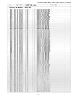 Preview for 105 page of Sharp Aquos LC-65E77UM Service Manual