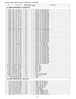 Preview for 106 page of Sharp Aquos LC-65E77UM Service Manual