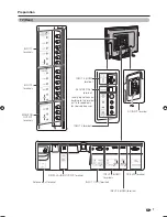 Preview for 9 page of Sharp Aquos LC-65RX1X Operation Manual