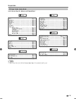 Preview for 21 page of Sharp Aquos LC-65RX1X Operation Manual