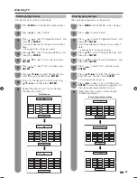 Preview for 27 page of Sharp Aquos LC-65RX1X Operation Manual