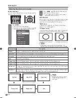 Preview for 34 page of Sharp Aquos LC-65RX1X Operation Manual