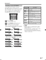 Preview for 35 page of Sharp Aquos LC-65RX1X Operation Manual