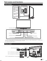 Preview for 13 page of Sharp Aquos LC-70UD1X Operation Manual