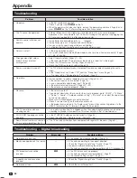 Preview for 84 page of Sharp Aquos LC-70UD1X Operation Manual