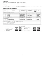 Preview for 2 page of Sharp AQUOS LC-80LE632U Service Manual