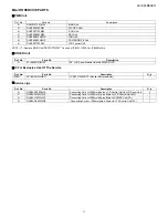 Preview for 3 page of Sharp AQUOS LC-80LE632U Service Manual