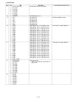 Preview for 28 page of Sharp AQUOS LC-80LE632U Service Manual