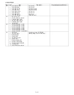 Preview for 30 page of Sharp AQUOS LC-80LE632U Service Manual