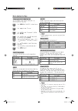 Preview for 26 page of Sharp Aquos LC32D41U Operation Manual