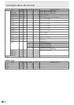 Preview for 52 page of Sharp aquos PN-L603B Operation Manual