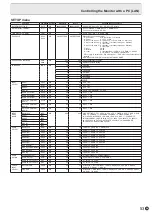 Preview for 53 page of Sharp aquos PN-L603B Operation Manual