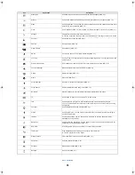 Preview for 16 page of Sharp Aquos SH80F User Manual